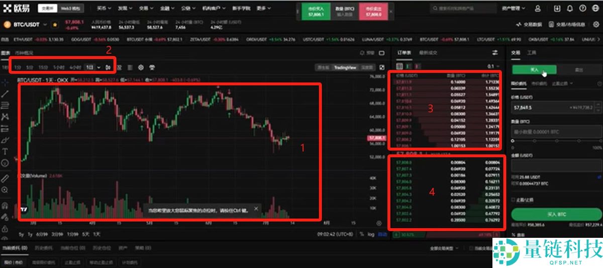 比特币交易平台大全：BTC交易软件下载与购买教程（电脑PC版）