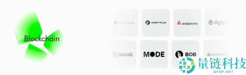 APRO(AT)币是什么?值得投资吗?APRO项目概述,代币空投领取与前景分析