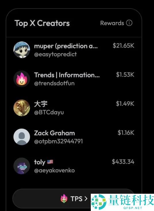 Solana官推发布中文名「索拉拉」诞生，Solana吹响反攻号角？