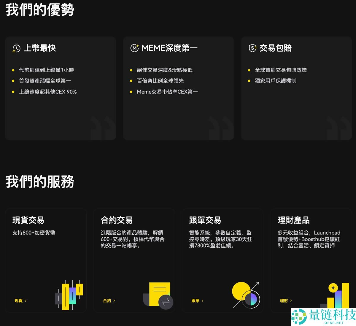 LBank交易所是什么？LBank新币上架快、安全性、注册流程一次看