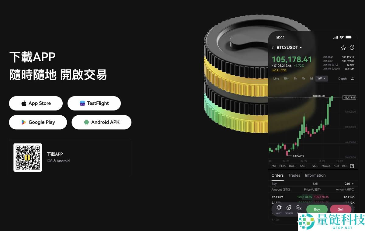 LBank交易所是什么？LBank新币上架快、安全性、注册流程一次看