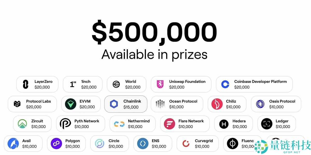 从业者指南：普通程序员在加密行业赚钱的10种方式