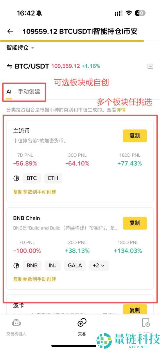 币安智能持仓是什么？怎么用？币安智能持仓的运作方式与原理分析