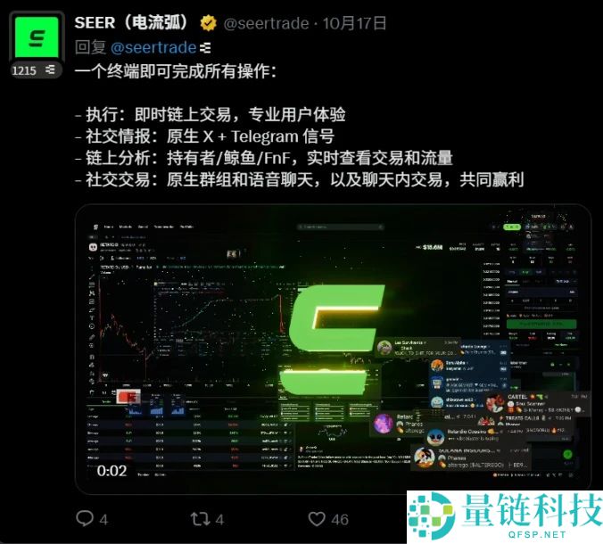 Monad主网即将上线,如何发现下一个万倍Meme币?Monad Meme使用手册