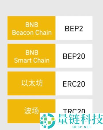 币安官网地址如何获取？币安官方APP下载地址+下载注册提现教程