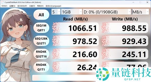 金士顿Dual Portable双接口挪动固态硬盘上手：速度起飞 到达1050MB/s
