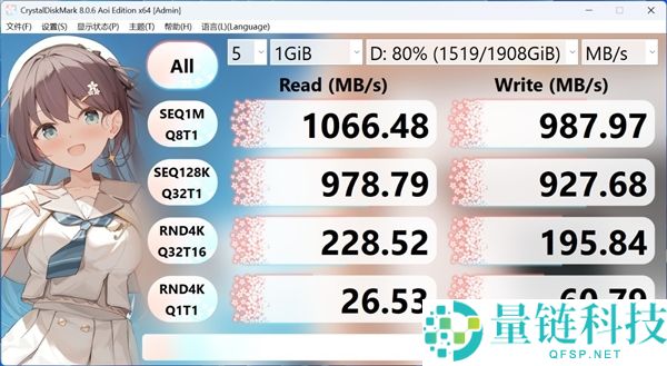 金士顿Dual Portable双接口挪动固态硬盘上手：速度起飞 到达1050MB/s