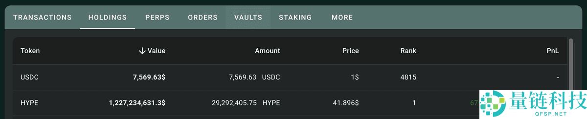 Hyperliquid是什么？为什么被誉为链上币安？未来如何？HYPE币项目介绍