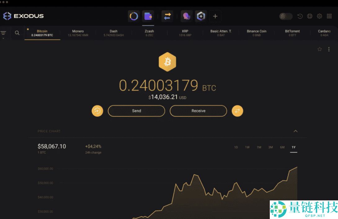 什么是 Exodus 加密货币钱包？有什么功能？如何设置？（web端/app端）