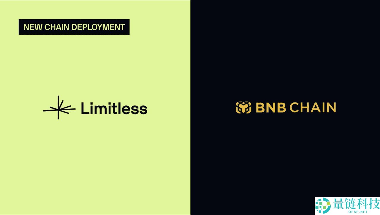 什么是 Limitless 链上预测市场？主要功能是什么？如何开始使用？