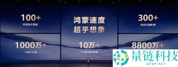 华为Mate 80系列首发,鸿蒙6正式发布：体验从未如斯6