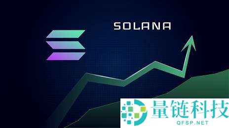 Solana (SOL)币是什么？SOL价格预测2025、2026-2030年
