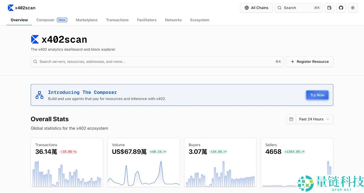 什么是x402协议？x402协议还有哪些项目值得关注？x402打新教学