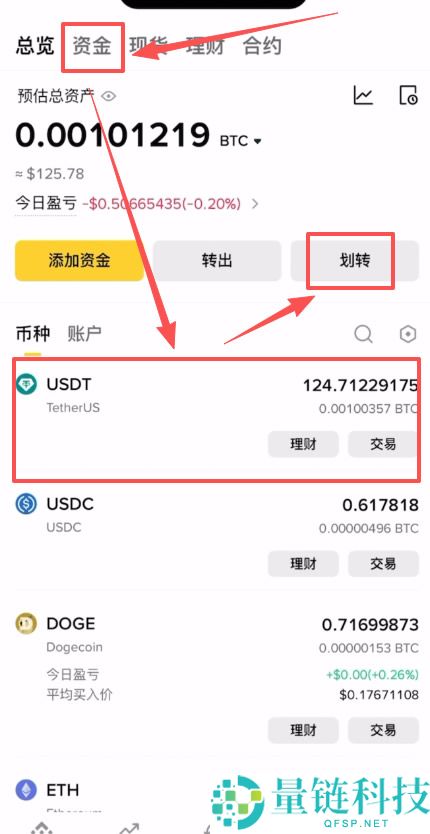 币圈入门必备工具，新人必学出入金、现货及不同交易所转移资产教程