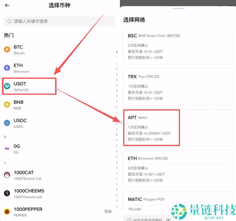 币圈入门必备工具，新人必学出入金、现货及不同交易所转移资产教程
