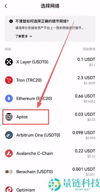 币圈入门必备工具，新人必学出入金、现货及不同交易所转移资产教程
