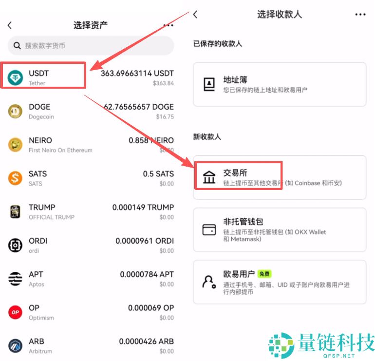 币圈入门必备工具，新人必学出入金、现货及不同交易所转移资产教程