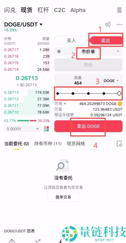 币圈入门必备工具，新人必学出入金、现货及不同交易所转移资产教程