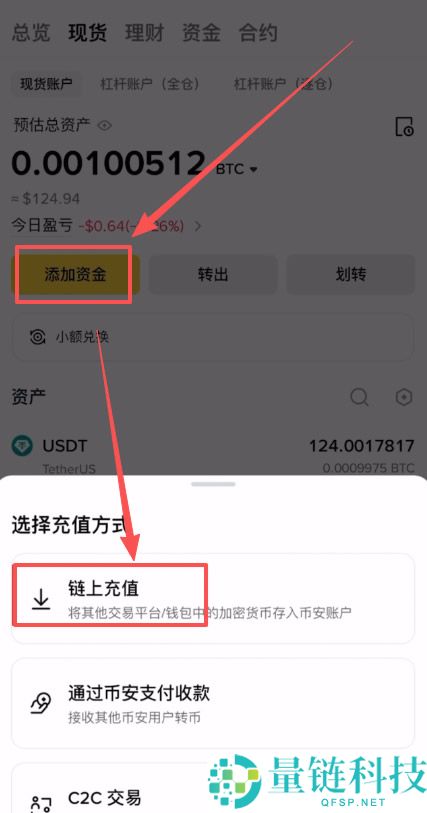币圈入门必备工具，新人必学出入金、现货及不同交易所转移资产教程