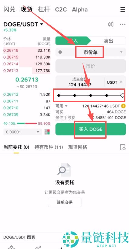 币圈入门必备工具，新人必学出入金、现货及不同交易所转移资产教程