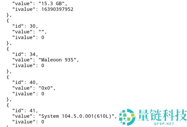 麒麟9030参数出炉：9中心设计 华为Mate 80系列首发