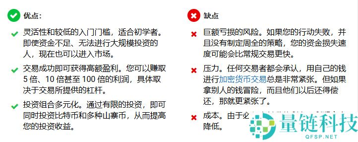 2025年最佳提供保证金交易的加密货币交易所（10月最新排名）