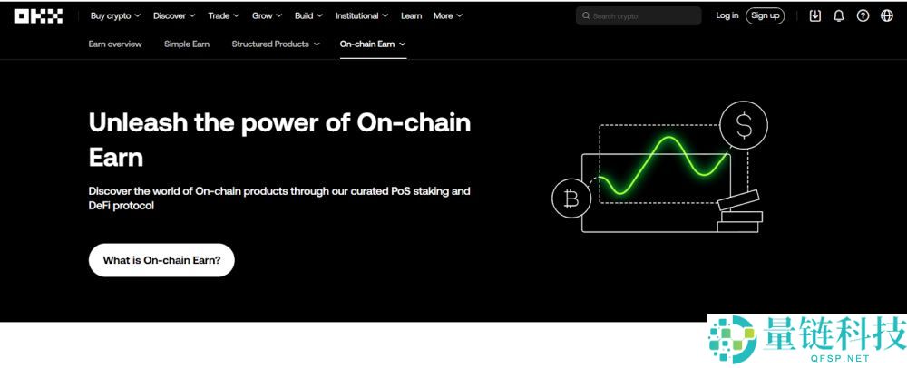 年利率最高的加密货币权益质押平台有哪些？2025年热门的质押平台评测