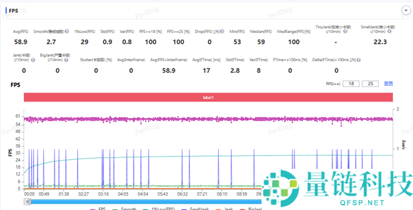 影象游戏双在线,OPPO Reno15搭配天玑8450：次旗舰万能体验天花板