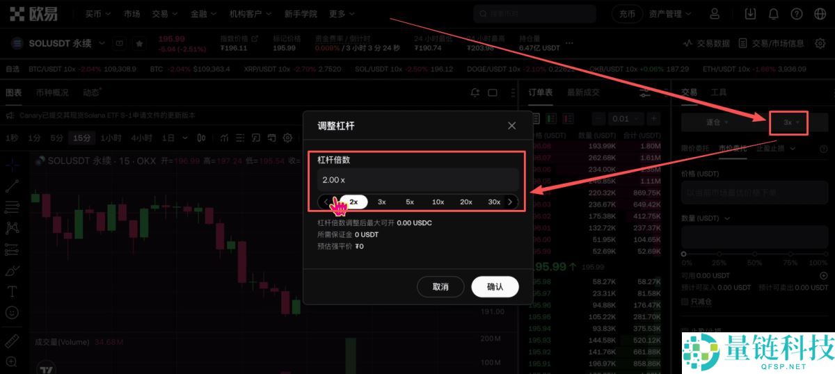欧易okx是哪个国家的？解析背景、发展与使用指南