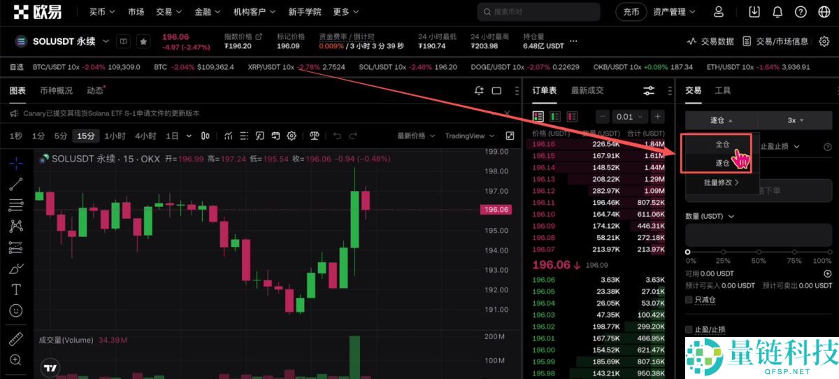 欧易okx是哪个国家的？解析背景、发展与使用指南