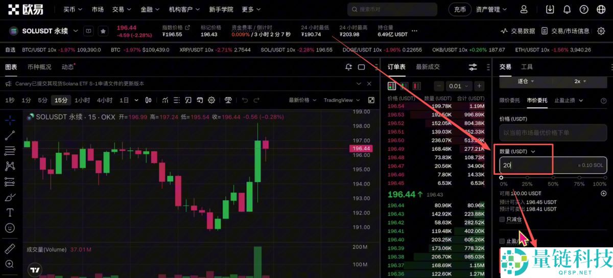 欧易okx是哪个国家的？解析背景、发展与使用指南