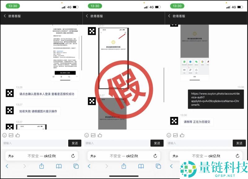 如何识别钓鱼网站和诈 骗？加密货币交易所官网分享