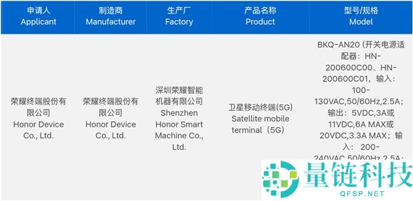 光荣Magic8 Ultra入网：光荣最强影象旗舰