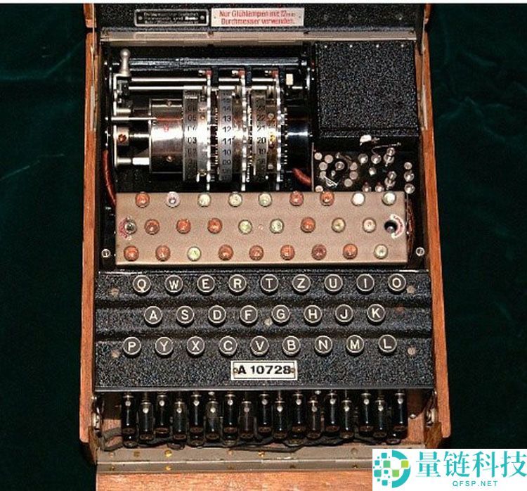 如果量子计算机已破解比特币（BTC）会怎样？