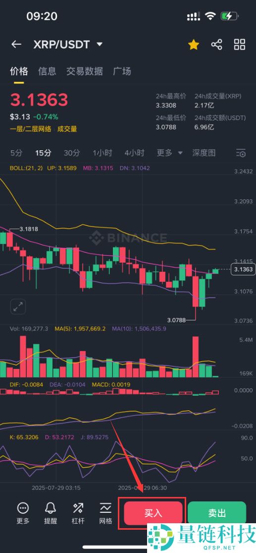 什么是瑞波币（XRP）?怎么买？XRP价格预测2025-2045年