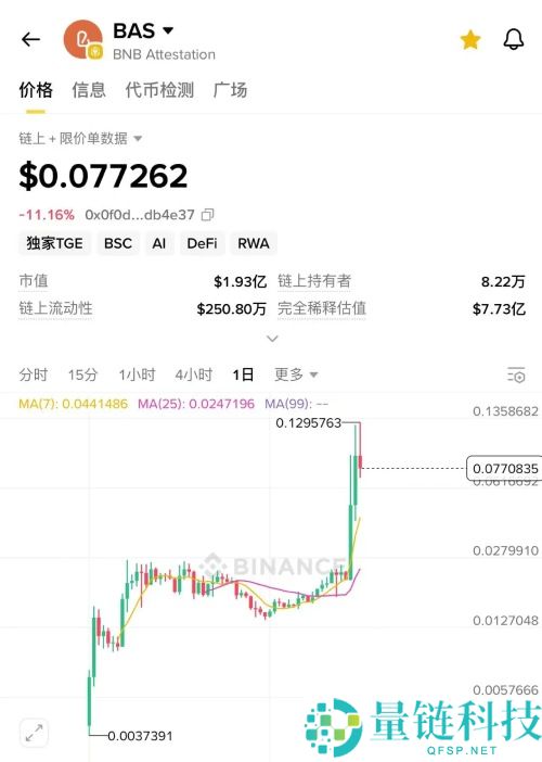 如何参与币安Booster？全方位解析币安Booster活动参与教程