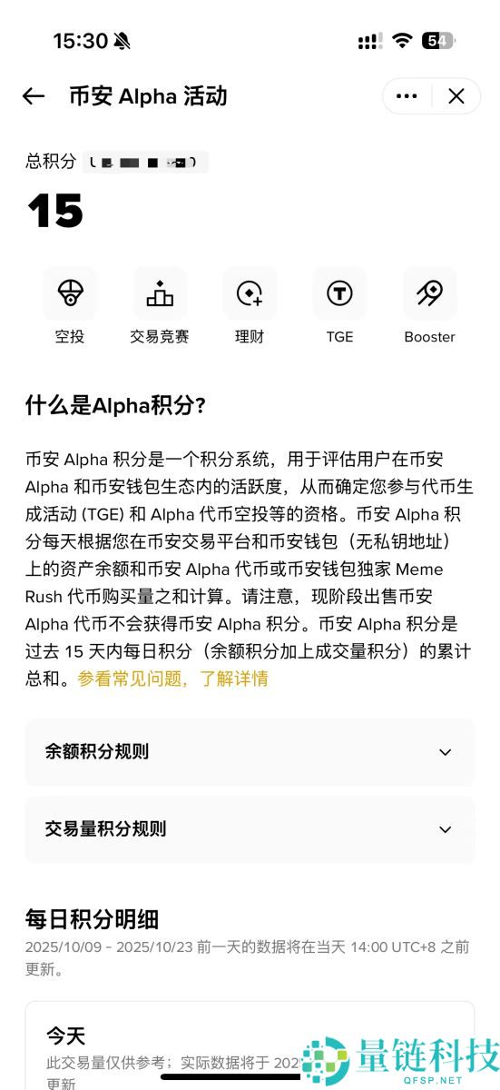 币安Alpha收益破新高？ Binance Alpha刷分最佳策略与现况利弊分析