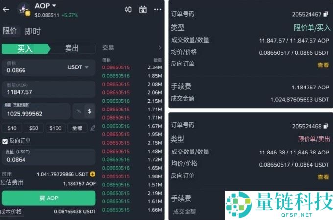 币安Alpha收益破新高？ Binance Alpha刷分最佳策略与现况利弊分析
