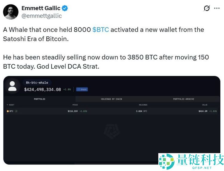另一枚来自2009 年“中本聪时代”的钱包苏醒并转移比特币（BTC）