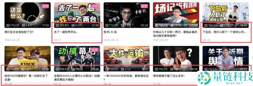 为什么这么多人如斯关注「影视飓风」