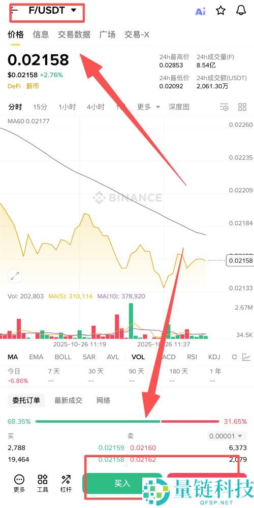 SynFutures(F)币是什么?未来潜力如何?F代币经济与价格预测