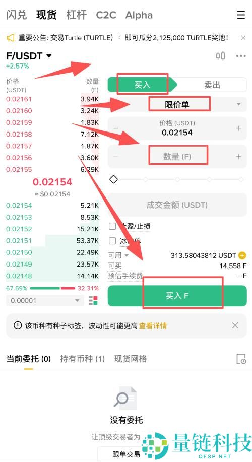 SynFutures(F)币是什么?未来潜力如何?F代币经济与价格预测