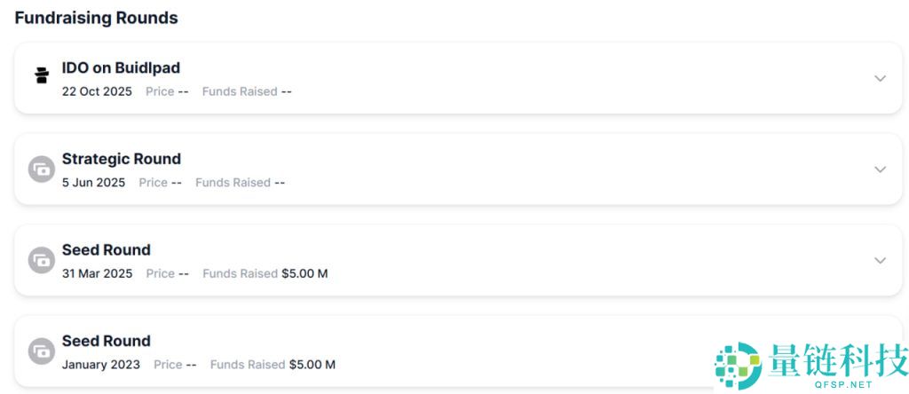 Momentum Finance(MMT)币是什么？MMT代币经济学全面介绍