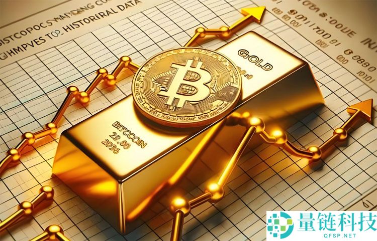 对话ProCap BTC合伙人深度分析：比特币牛市尚未结束 回调将比以往更温和