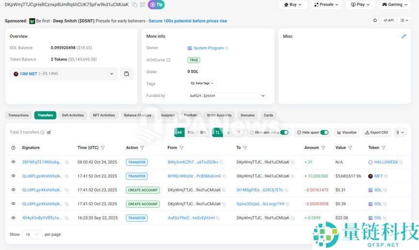 一文详细了解Meteora空投4个巨鲸地址领走28.5% 超6万散户仅分7%