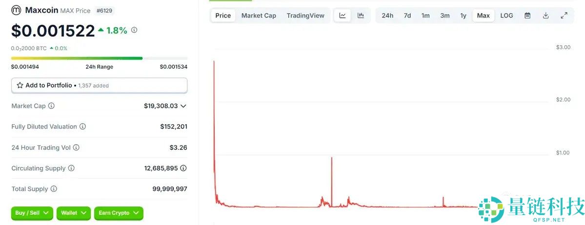Coinbase收购Echo背后解读：Cobie从200美元入圈到名利双收的13年