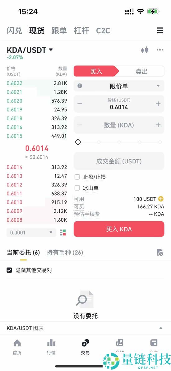 Kadena(KDA)币是什么？怎么买？KDA代币经济学、未来挑战及价格预测