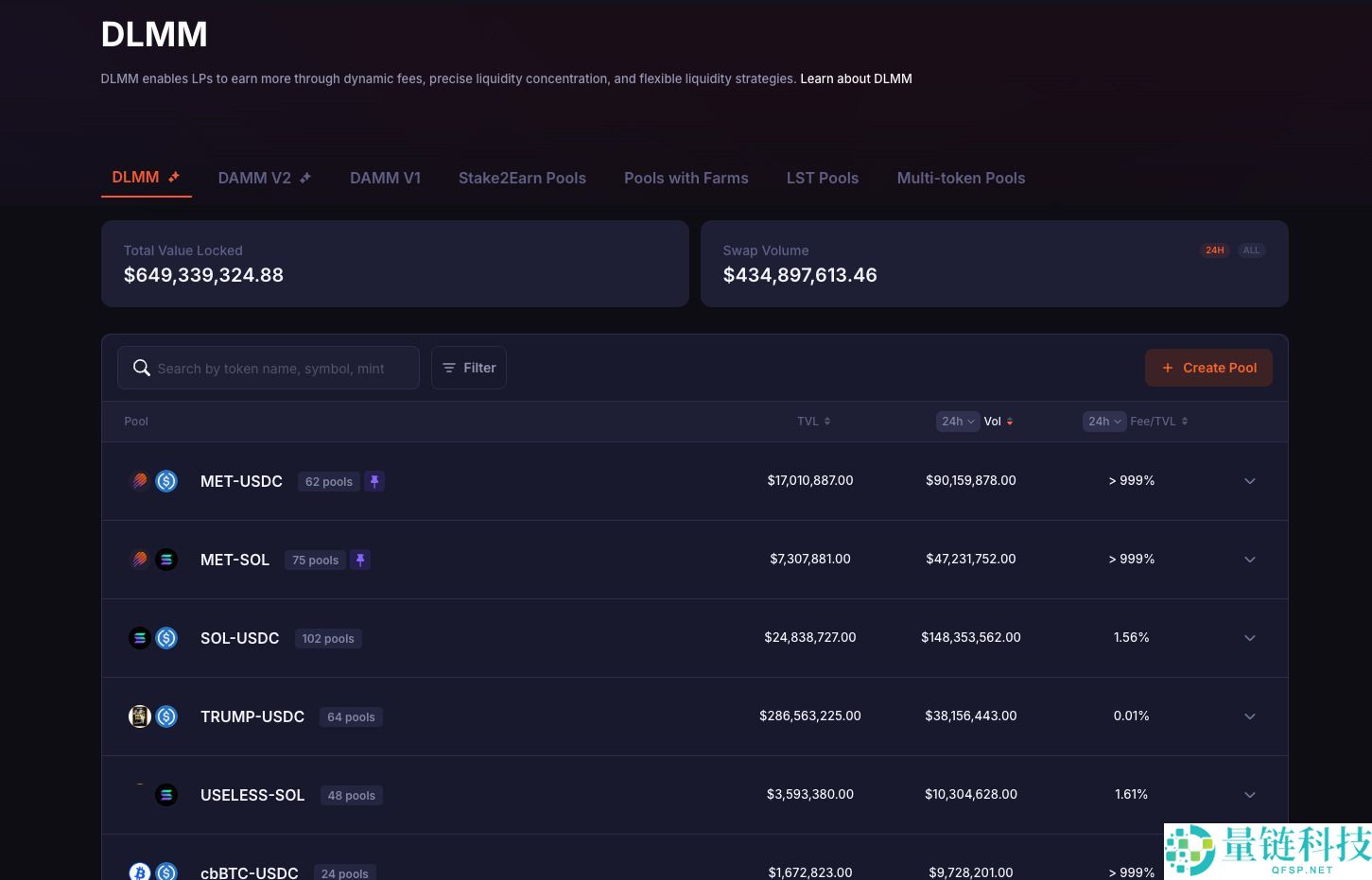 Meteora(MET)币是什么？MET价格预测2025, 2026-2030年
