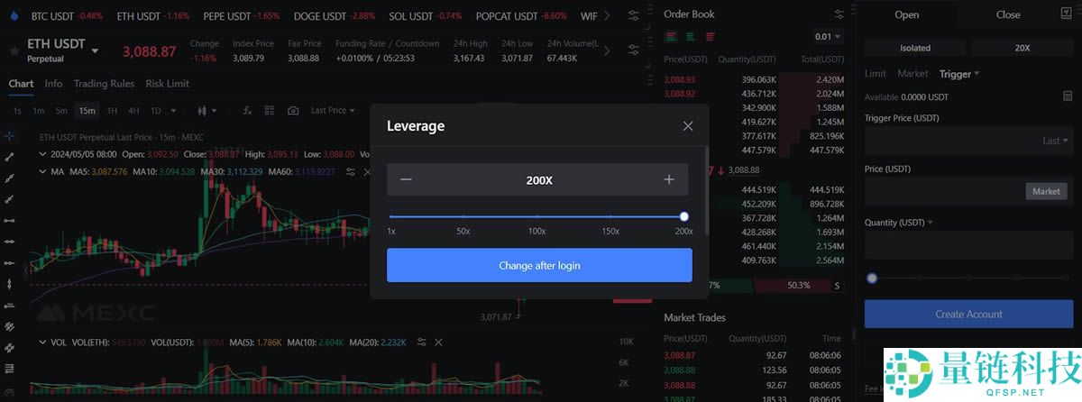 MEXC 2025年最新评测：MEXC是一个好的加密货币交易所吗？