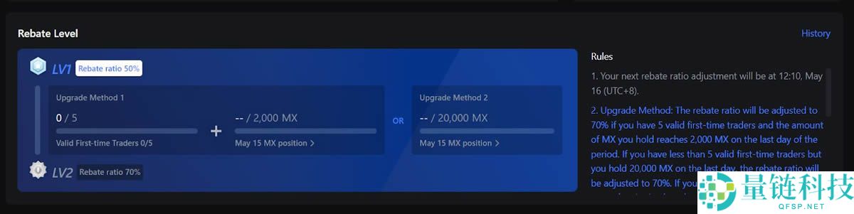 MEXC 2025年最新评测：MEXC是一个好的加密货币交易所吗？